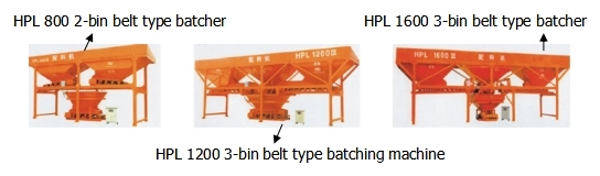 Batching Scale 17 Batching Scale15