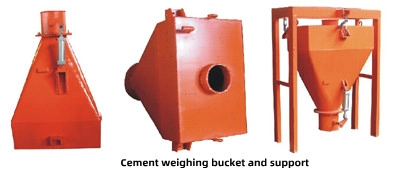 Cement Scale, Water Scale, Additive Scale 10 Cement Scale, Water Scale, Additive Scale3
