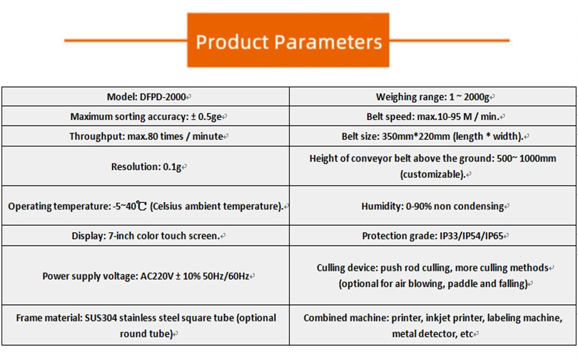 Checkweigher 21 Specification of Checkweigher