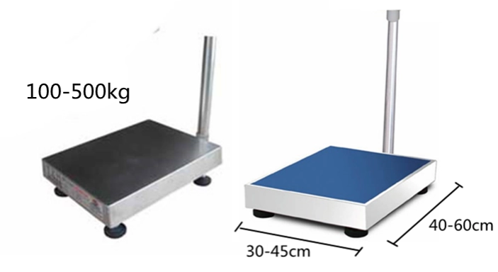 Explosion Proof Electronic Platform Scale 18 Customized size as required