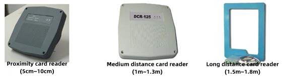 Highway Overrun Detection System 18 Highway Overrun Detection12