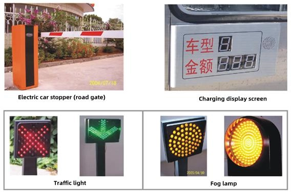 Highway Overrun Detection System 14 Highway Overrun Detection8