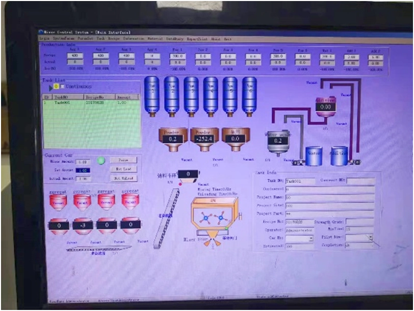 Concrete Batching System 3 Mixing plant PLC system7