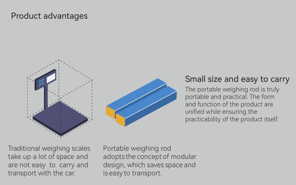 Portable Weighing Bar 20 Product advantage
