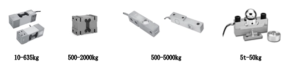 Electronic Weighing Platform Scale 23 Types of high-precision sensors