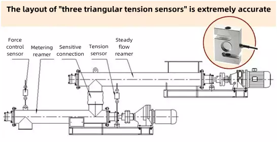 Screw Feeder 11 Screw Feeder8