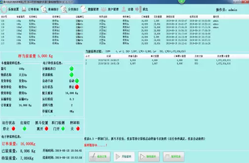 Centralized and Decentralized Control System for Weighing and Conveying 21 Centralized and Decentralized Control System for Weighing and Conveying10