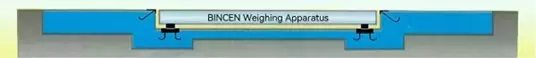 Weighbridge With Different Foundation Pit 20 图片25