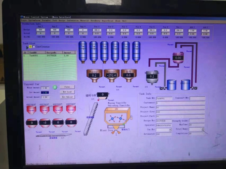 Weighing and Batching Control System for Concrete Mixing Station 21 Microcomputer weighing and batching control system of concrete mixing station