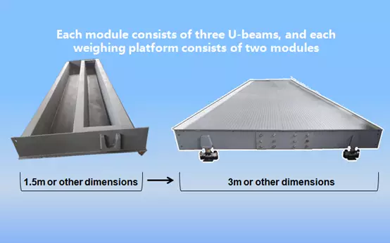 Modular Truck Scale 18 Economical and Practical U-beam Truck Scale8