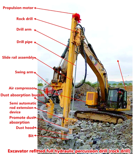 Excavator Refitting Drilling Rig 14 Excavator Refitting Drilling Rig8