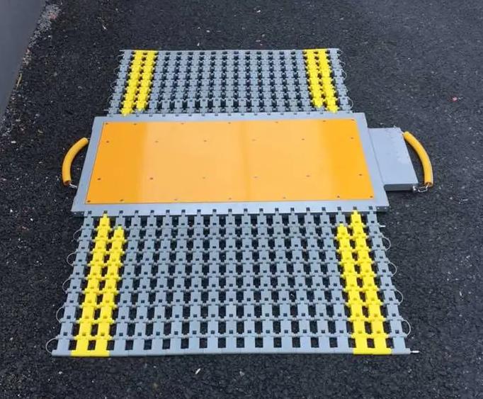 Benefits of Accurate Vehicle Weighing Systems and Different Types 8 Axle Scales