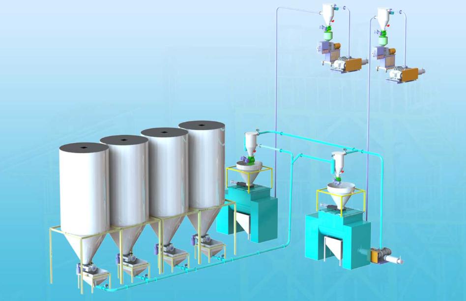 What is Weigh Batching for Concrete? 103 Weighing batching
