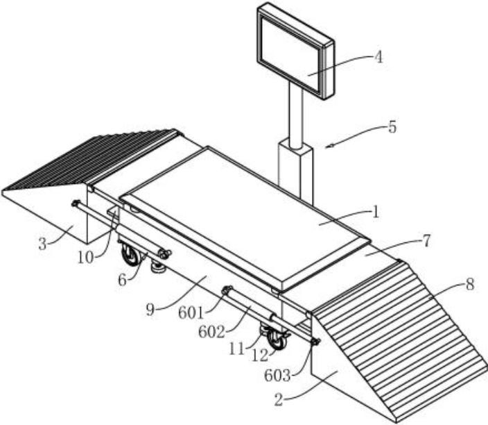 Industrial Platform Scales with Ramps: Meeting the Needs of Diverse Industries 97 Industrial Platform Scales with Ramps