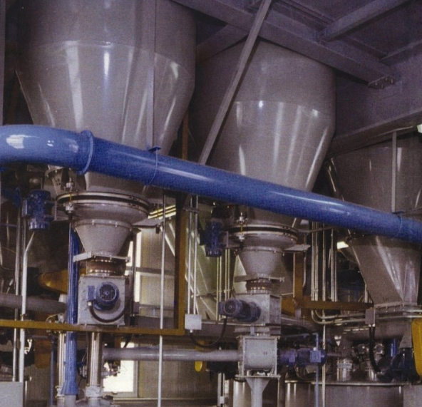 Why Industries Need Batching Control Systems?(2025 Update) 6 batching control system