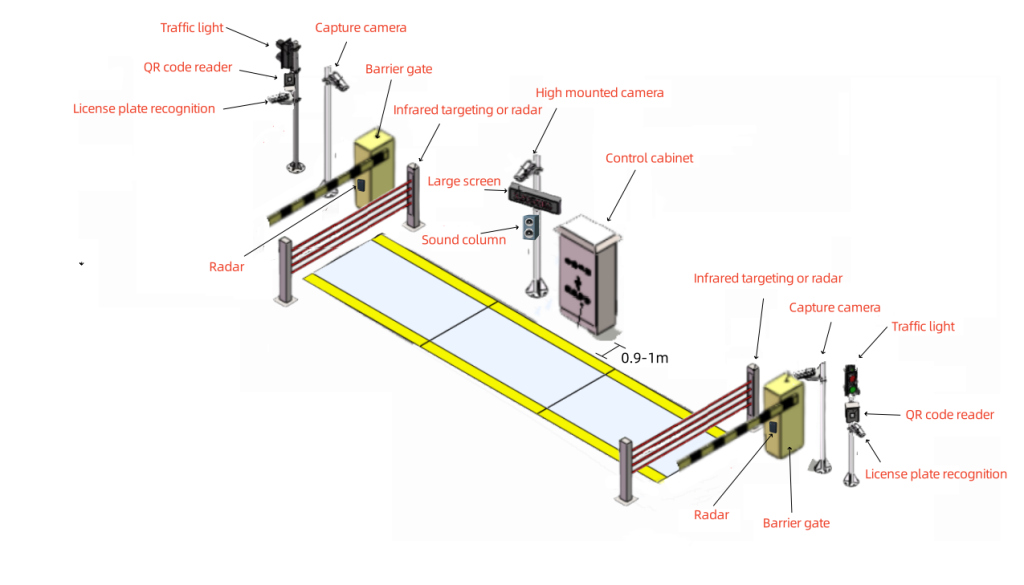 Anti-cheating weighing monitoring system