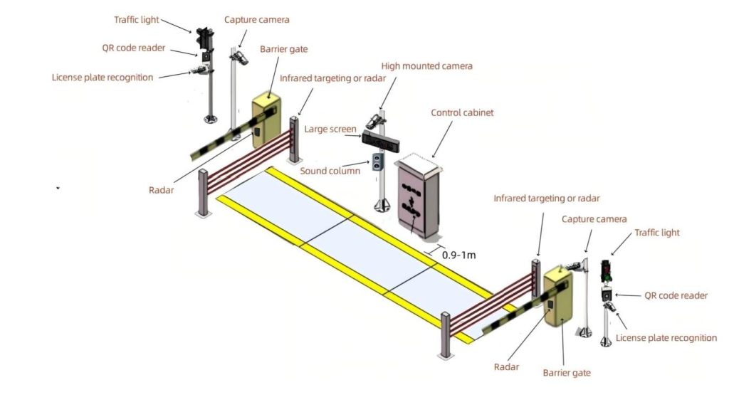 Anti-cheating weighing monitoring system